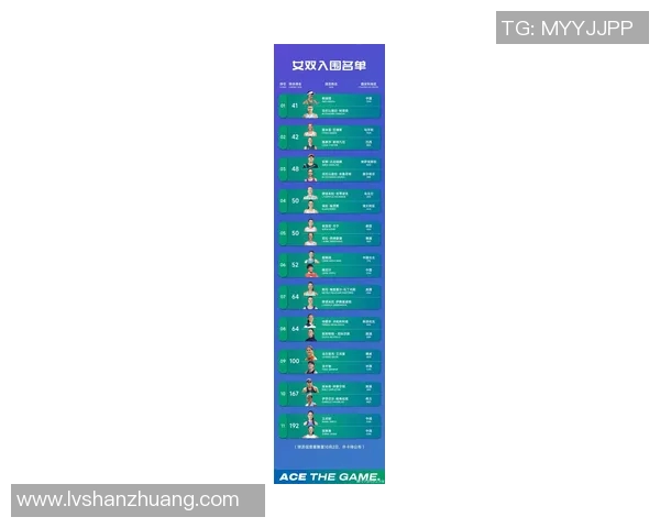 全球顶尖女运动员排行榜揭晓她们如何改变体育界的格局与未来