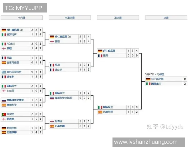 全球足球明星身价排行榜含金量最高的球员是谁
